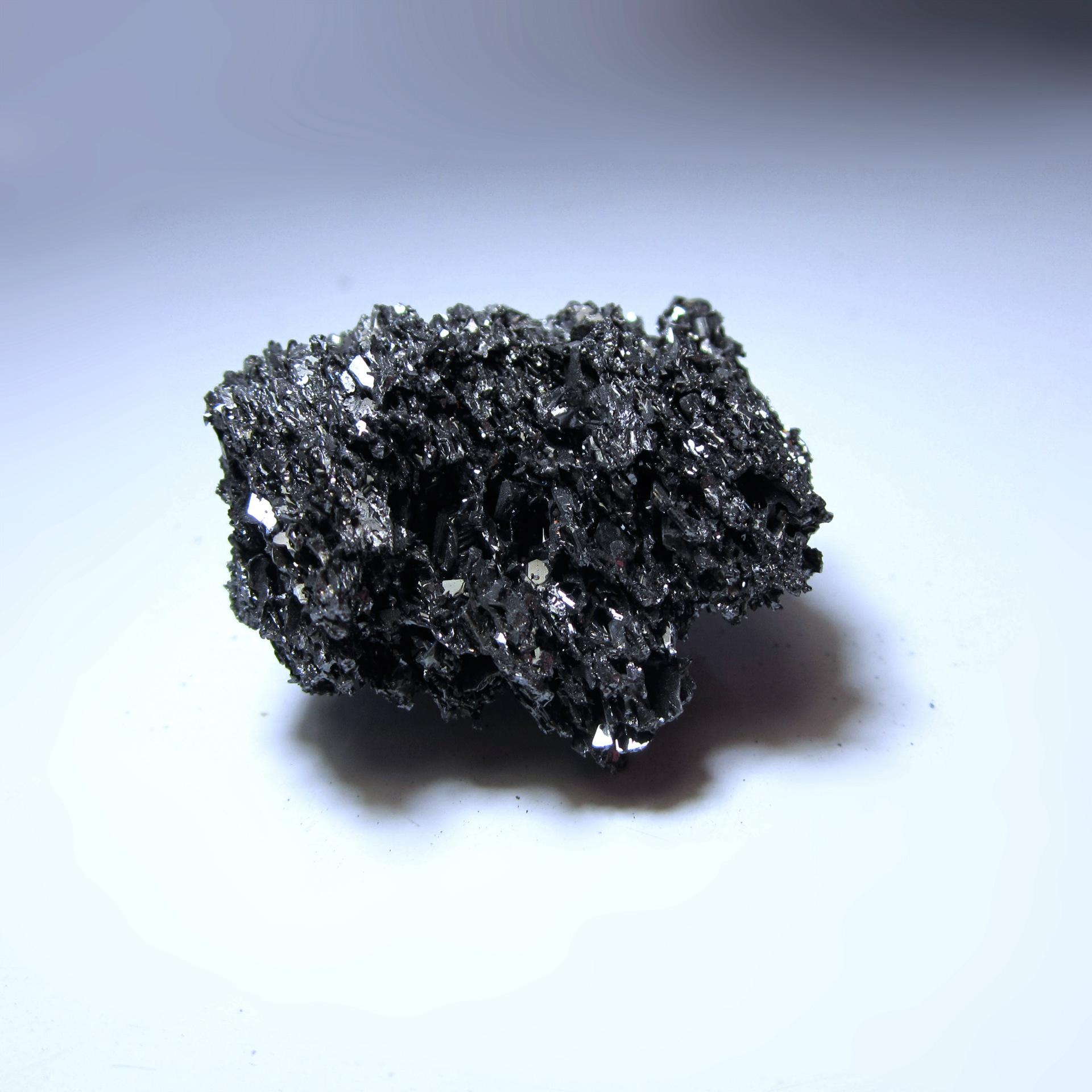 Silicon Carbide (SiC)